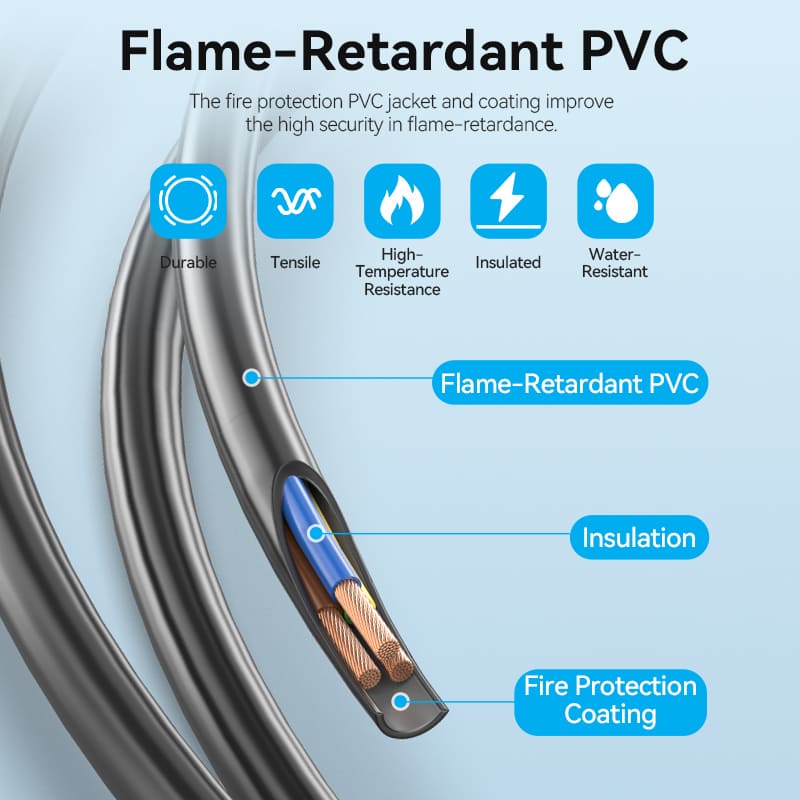3-Prong Power Cord 1.8M C5 Connector EU Plug、mySite、fannypackpong