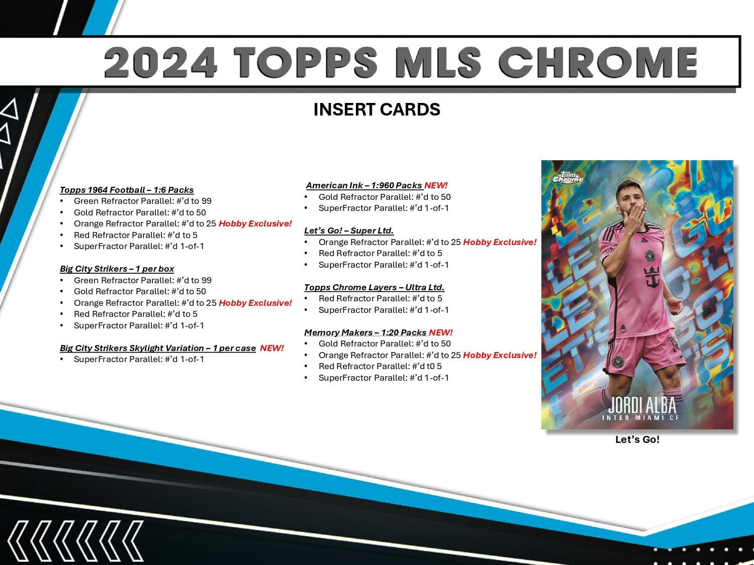 Topps Chrome MLS 2024 - Hobby Box、mySite、waistdrama