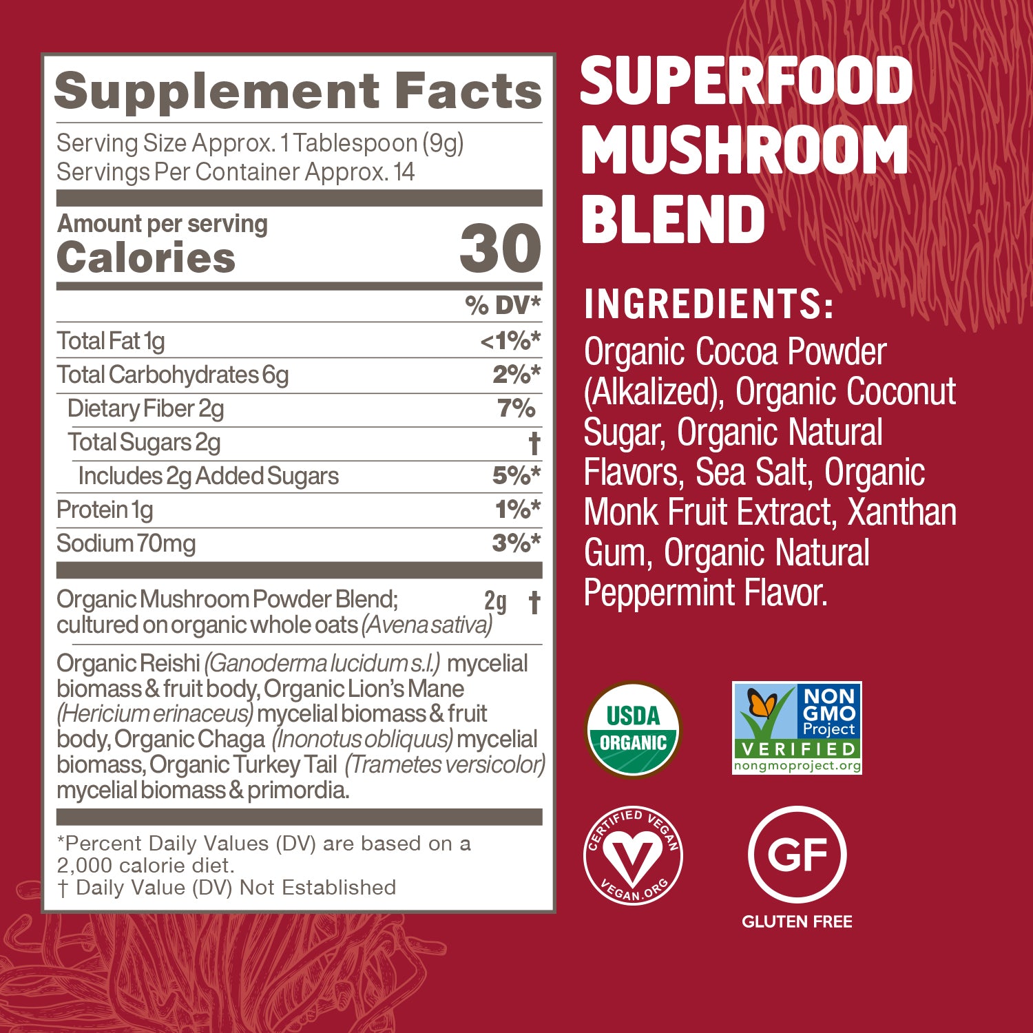 Peppermint Hot Chocolate: Limited Edition、mySite、gigharbornorthrealestate