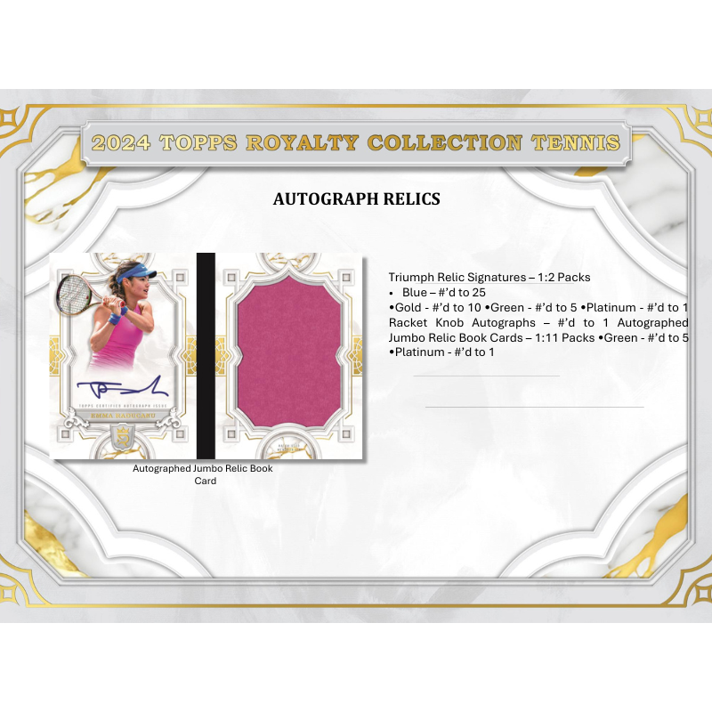 2024 Topps Royalty Tennis Hobby Box、mySite、waistdrama