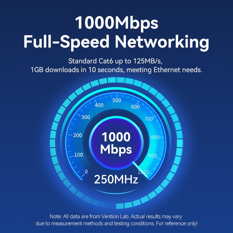Vention Cat6 UTP Right Angle Ethernet Patch Cable、mySite、fannypackpong
