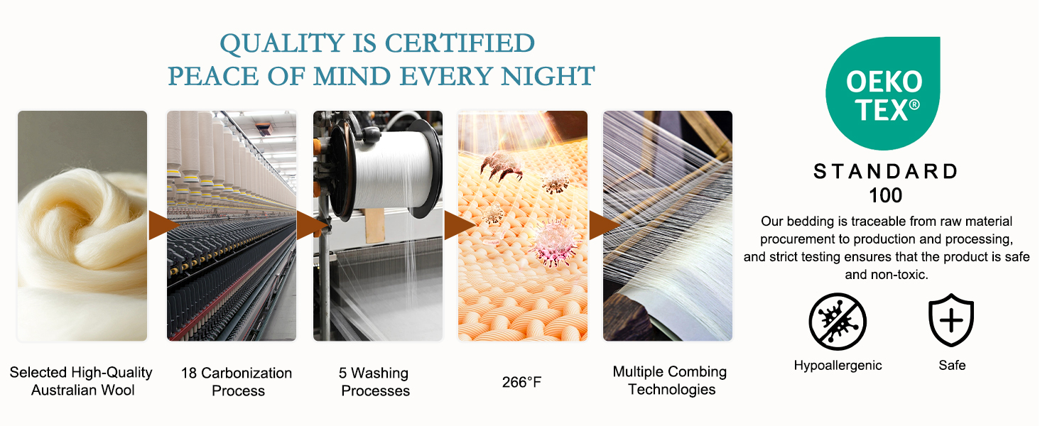 Summer wool comforter