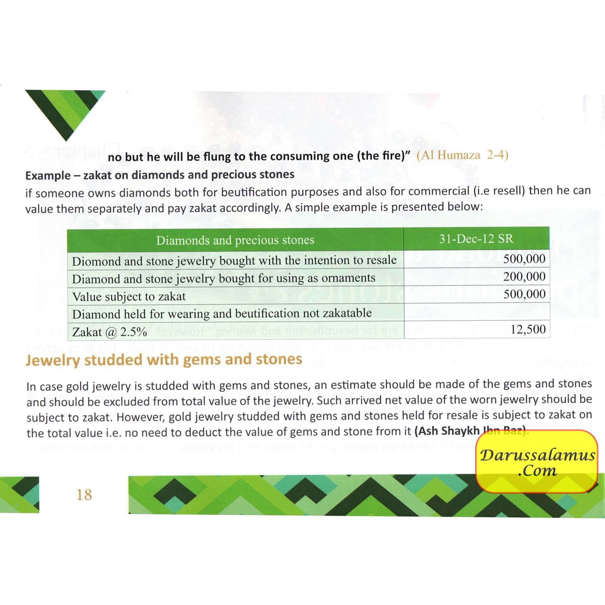 Purify Your Wealth By Paying Zakat Correctly By Syed Ahmad、mySite、topwebapps