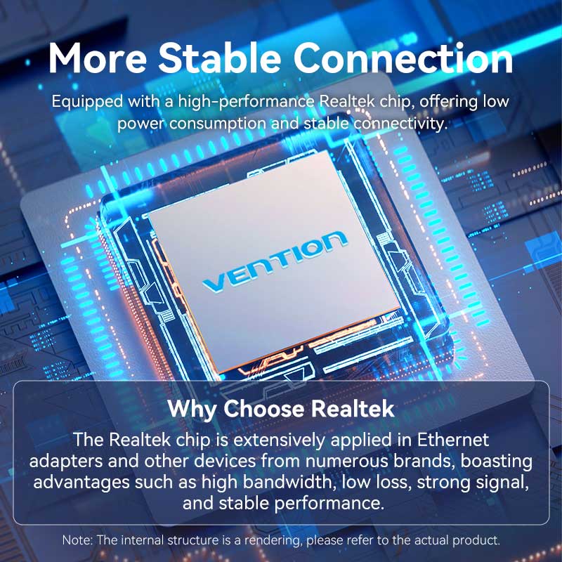 Vention USB-A to Gigabit Ethernet Adapter、mySite、fannypackpong