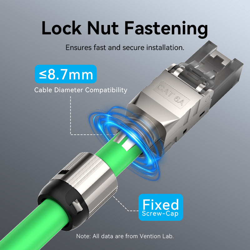 Vention Cat6A Shielded Toolless 8P8C RJ45 Modular Plug、mySite、fannypackpong