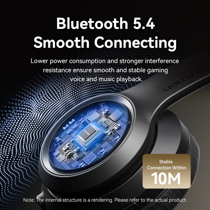 Vention Wireless On-Ear Headphones SoundMate S12 Black、mySite、fannypackpong