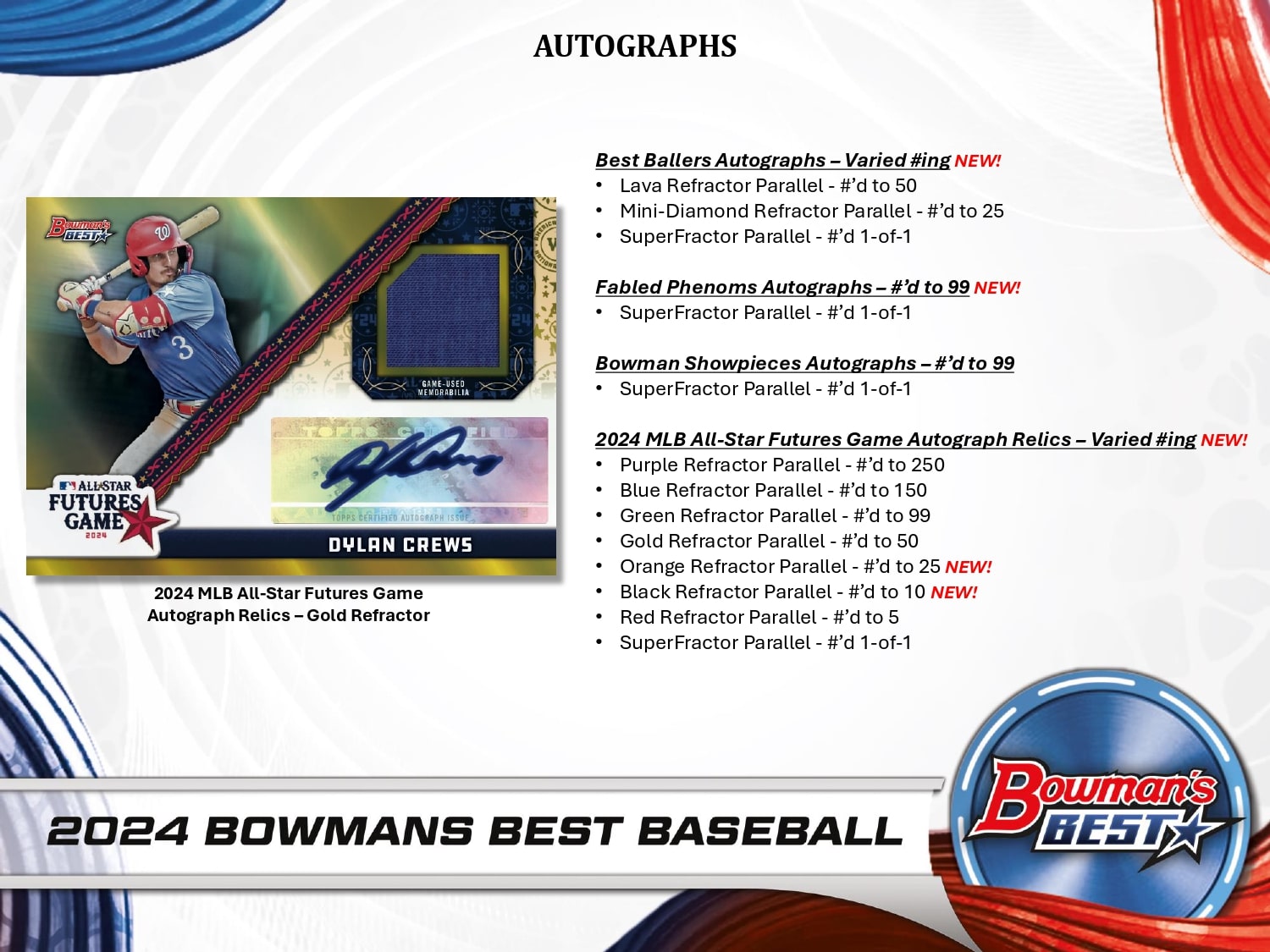 Topps Bowman's Best Baseball 2024 - Hobby Box、mySite、waistdrama
