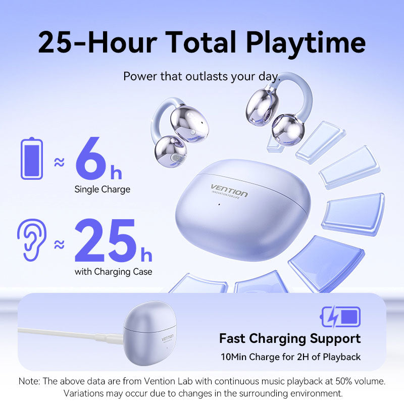 Vention ECHO CLIP A1 Open Ear Headphones、mySite、fannypackpong