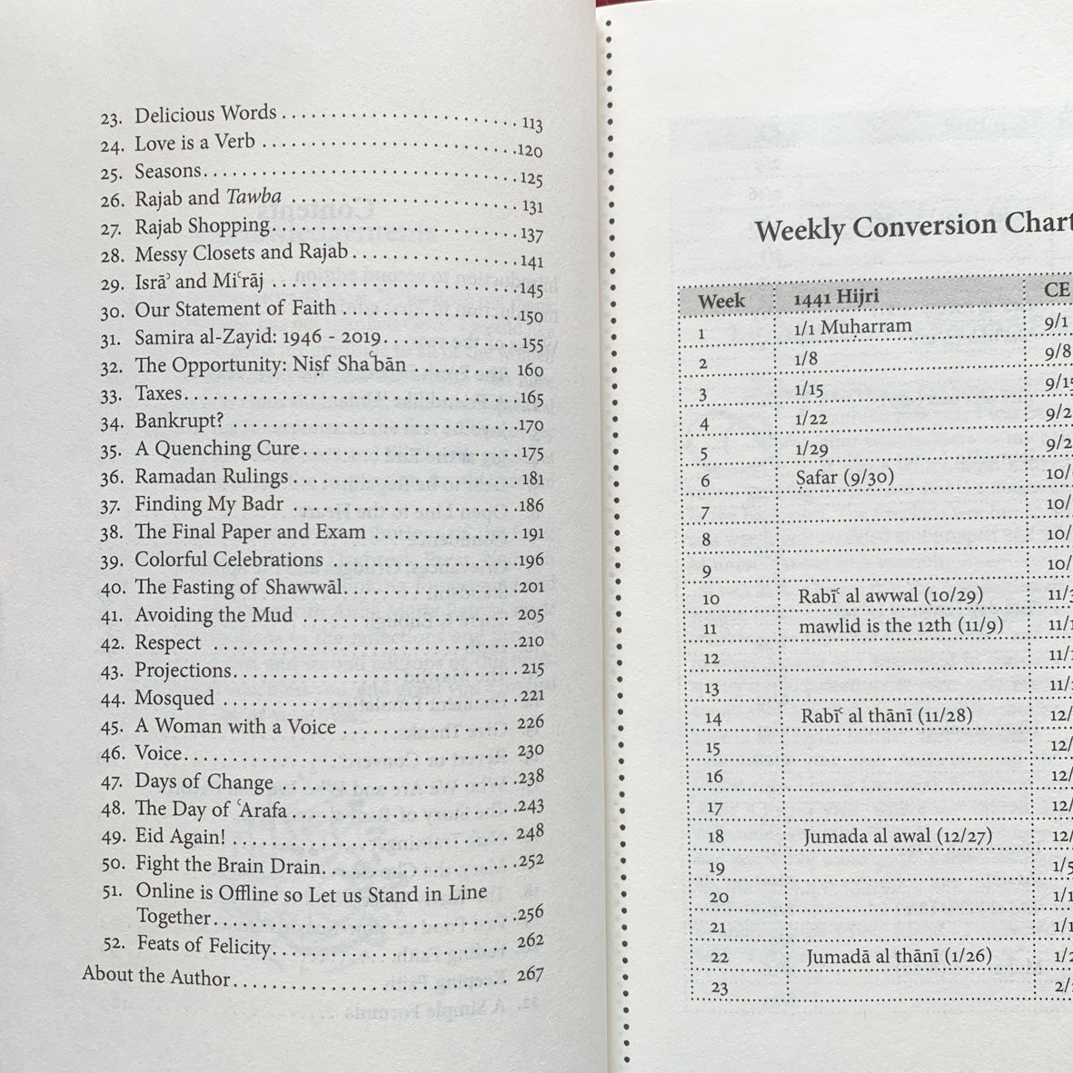 Joy Jots: Exercises for a Happy Heart、mySite、topwebapps