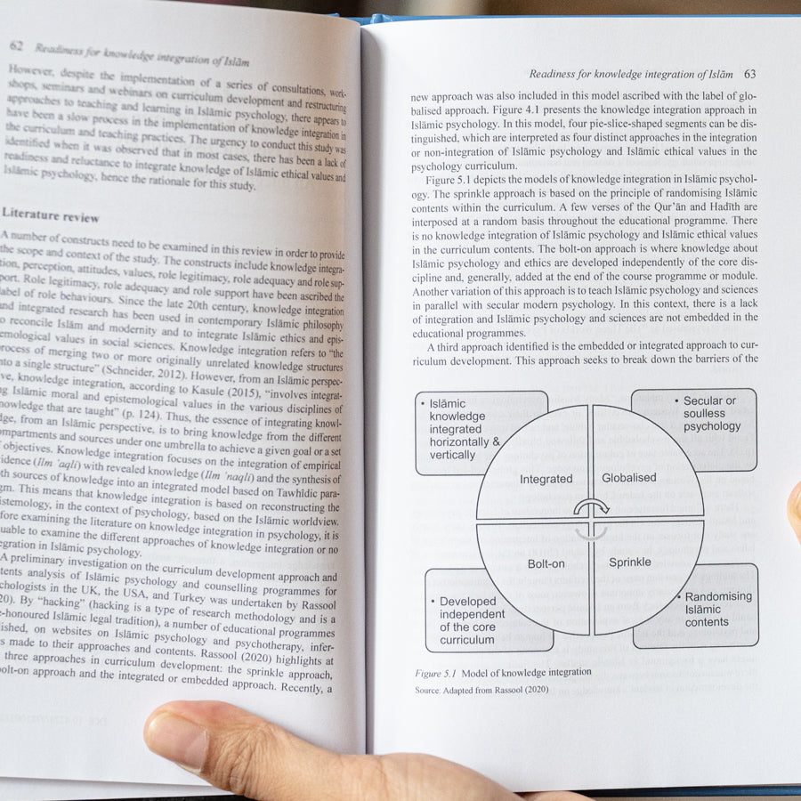 Advancing Islamic Psychology Education、mySite、topwebapps