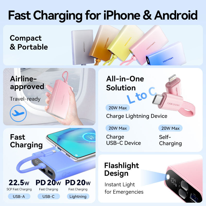 Vention 10000mAh Power Bank (USB-C + Lightning + USB-A) 22.5W LED Display Type、mySite、fannypackpong