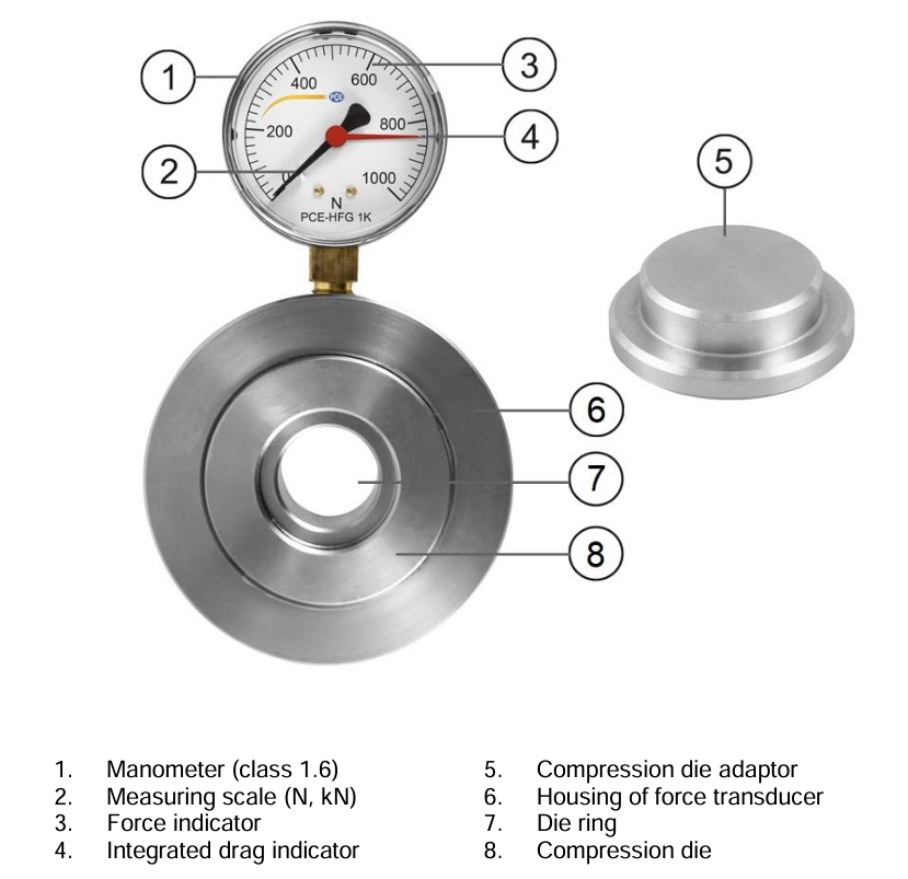 PCE-HFG Hydraulic Force Gauge/Load Cell with ISO Cert、mySite、lovesweatpilates