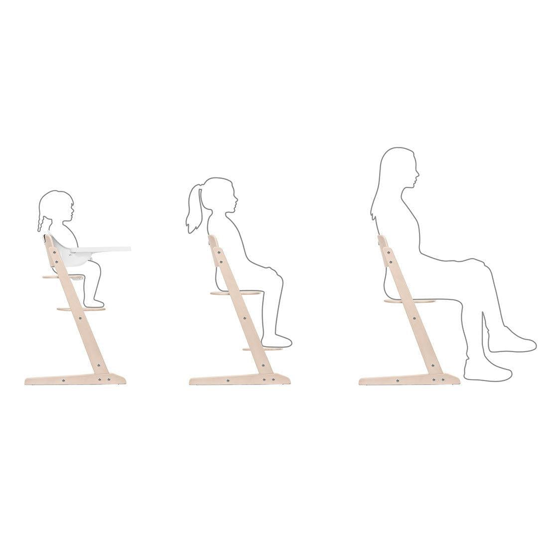  CYBEX IRIS 3in1 Highchair - Stunning Black、mySite、merchandisen