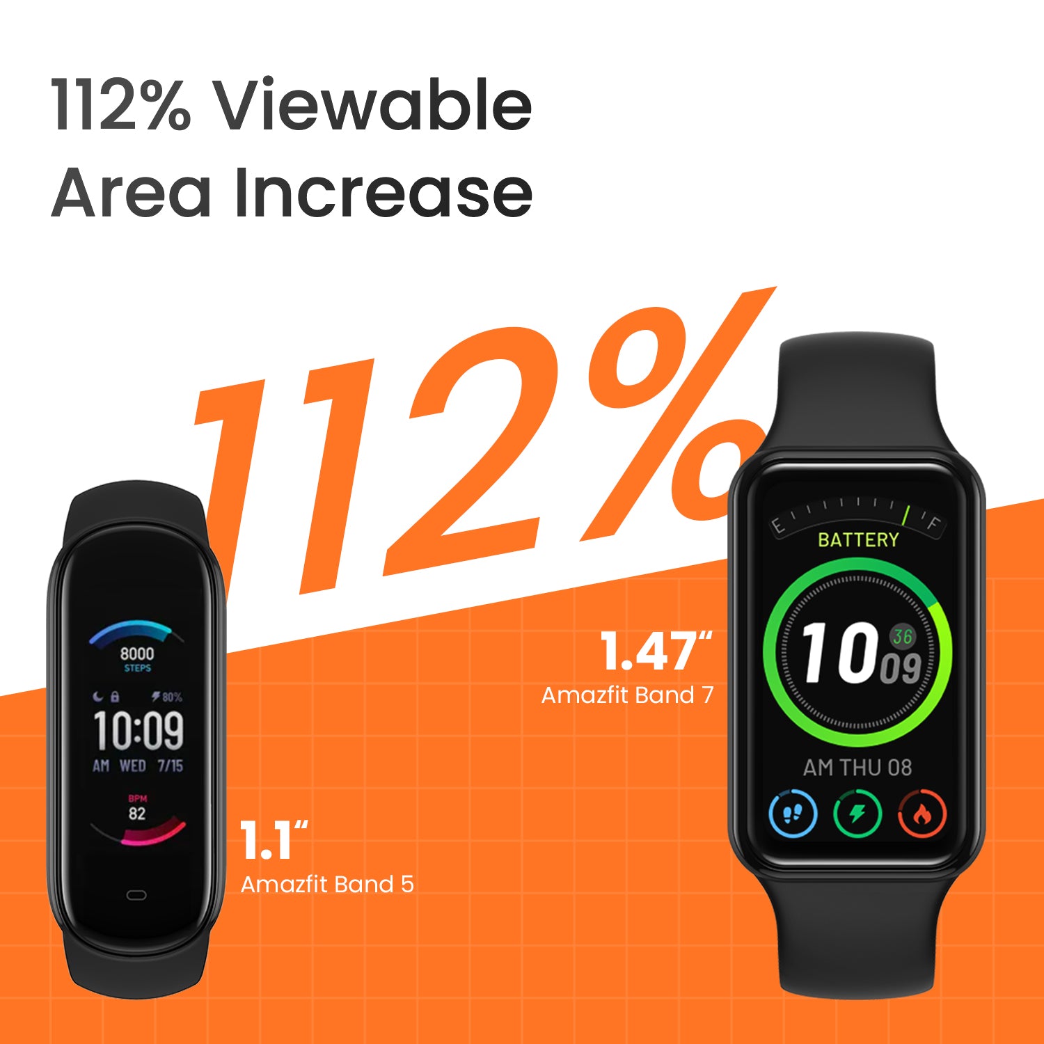  Amazfit Band 7
