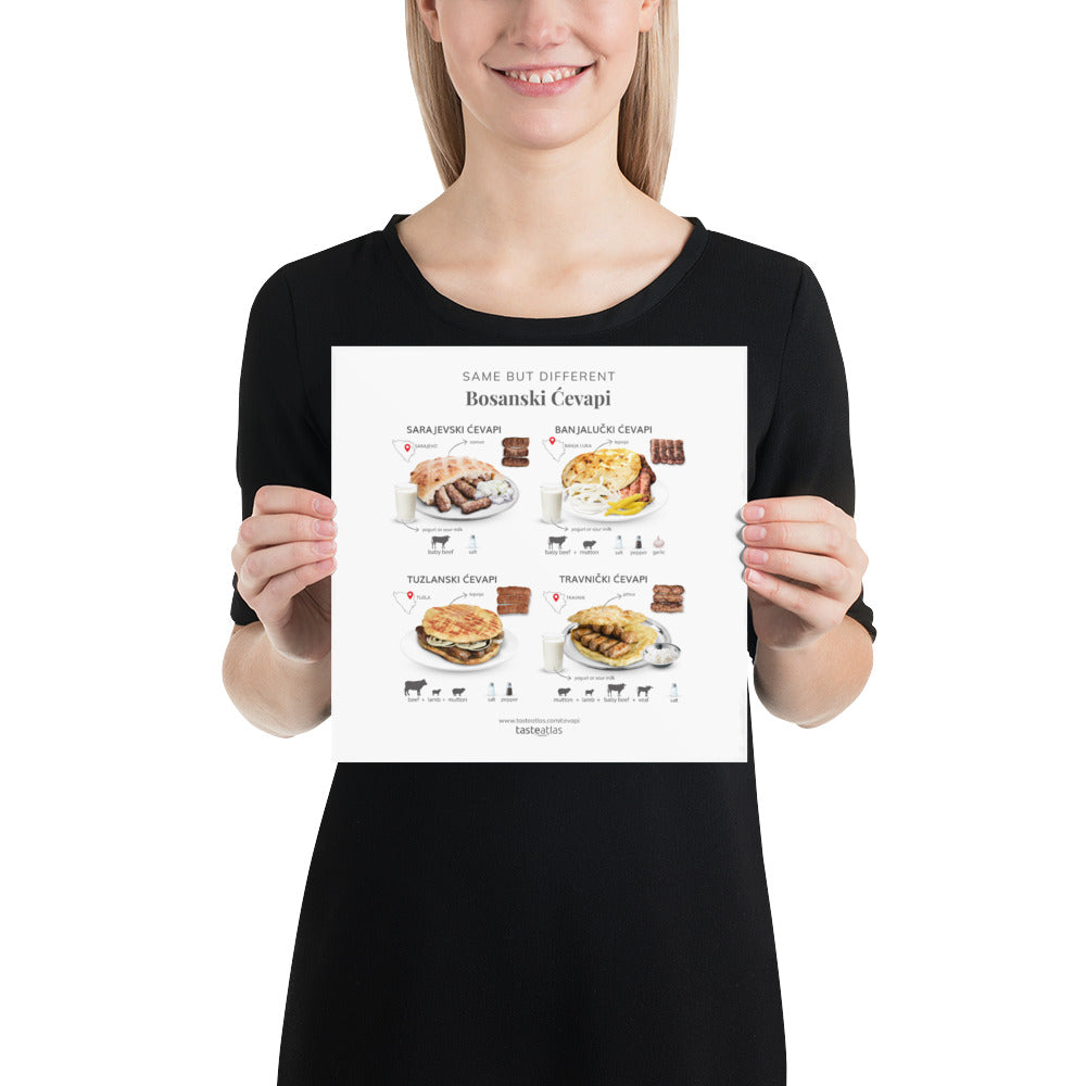 Same But Different Bosanski evapi Poster (in)、mySite、camillekostekn