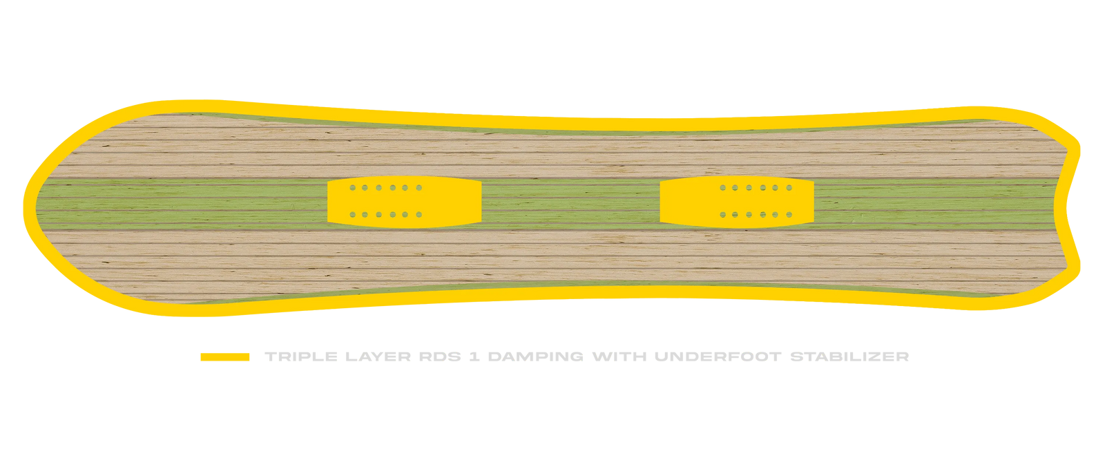Board Damping