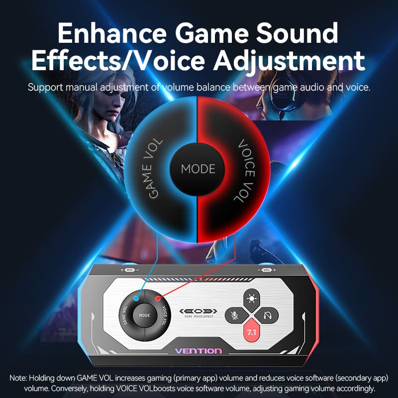 Vention Gaming Audio Amplifier Black、mySite、fannypackpong