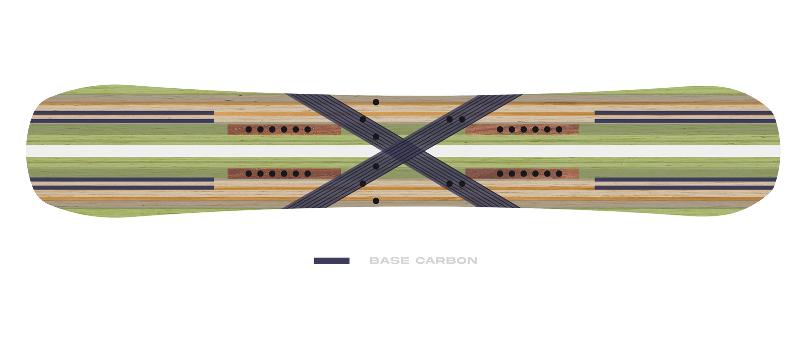 Board Carbon