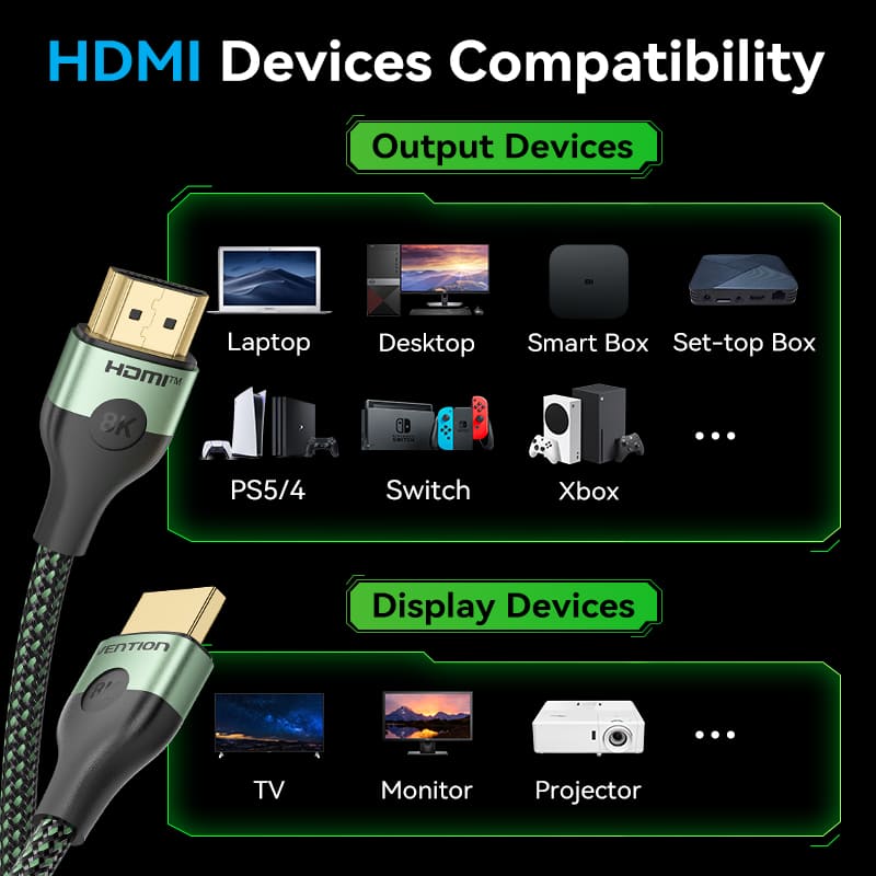 Vention Cotton Braided Ultra Thin HDMI-A Male to Male HD Cable 8K Green Aluminum Alloy Type、mySite、fannypackpong