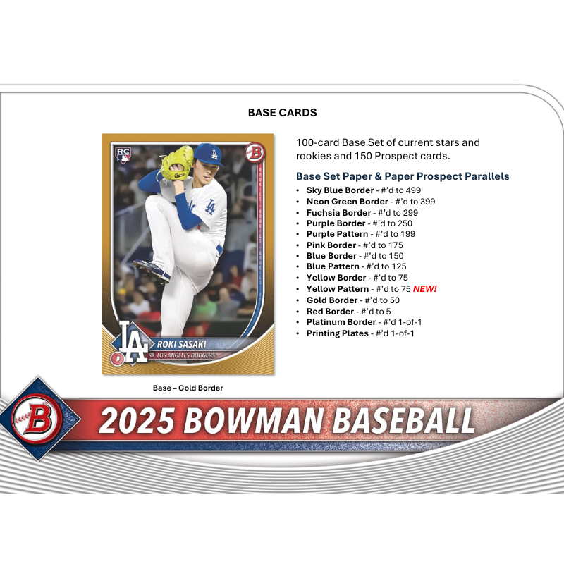 2025 Bowman Baseball Jumbo 8 Box Case、mySite、waistdrama