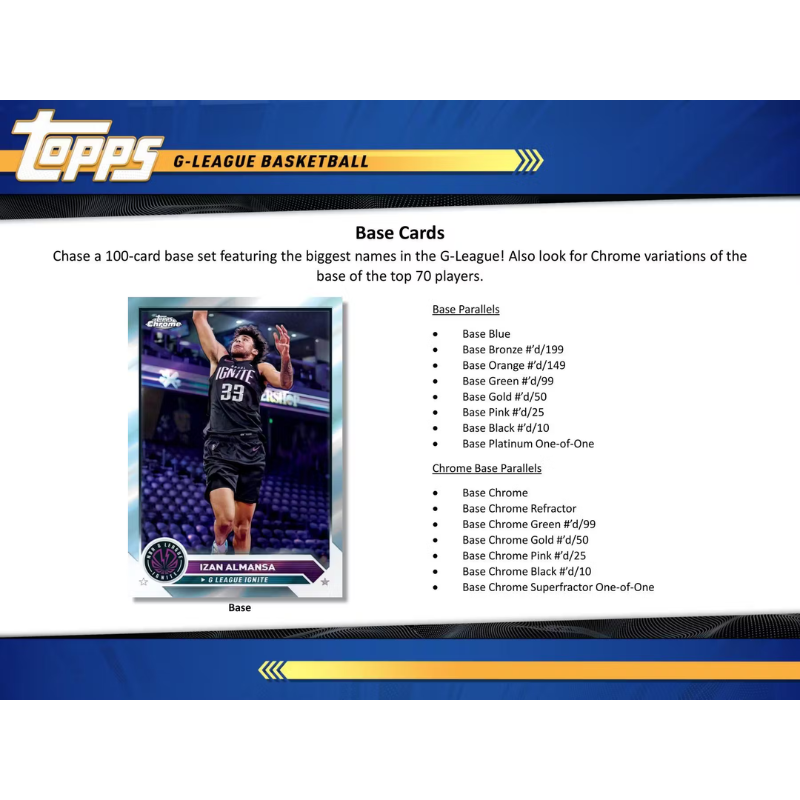 2023/24 Topps G League Basketball Hobby 20 Box Case、mySite、waistdrama