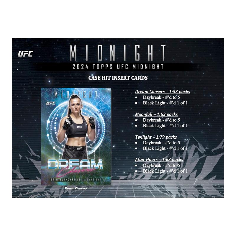 2024 Topps UFC Midnight Hobby Box、mySite、waistdrama