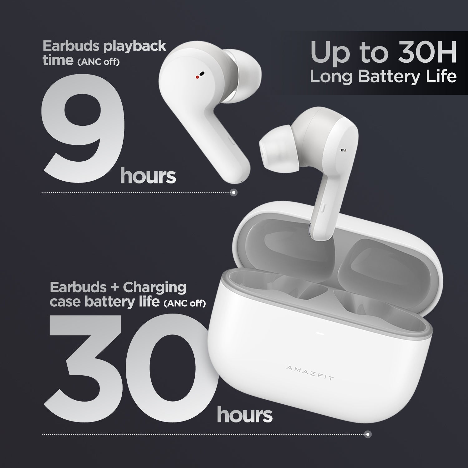  Amazfit PowerBuds Pro