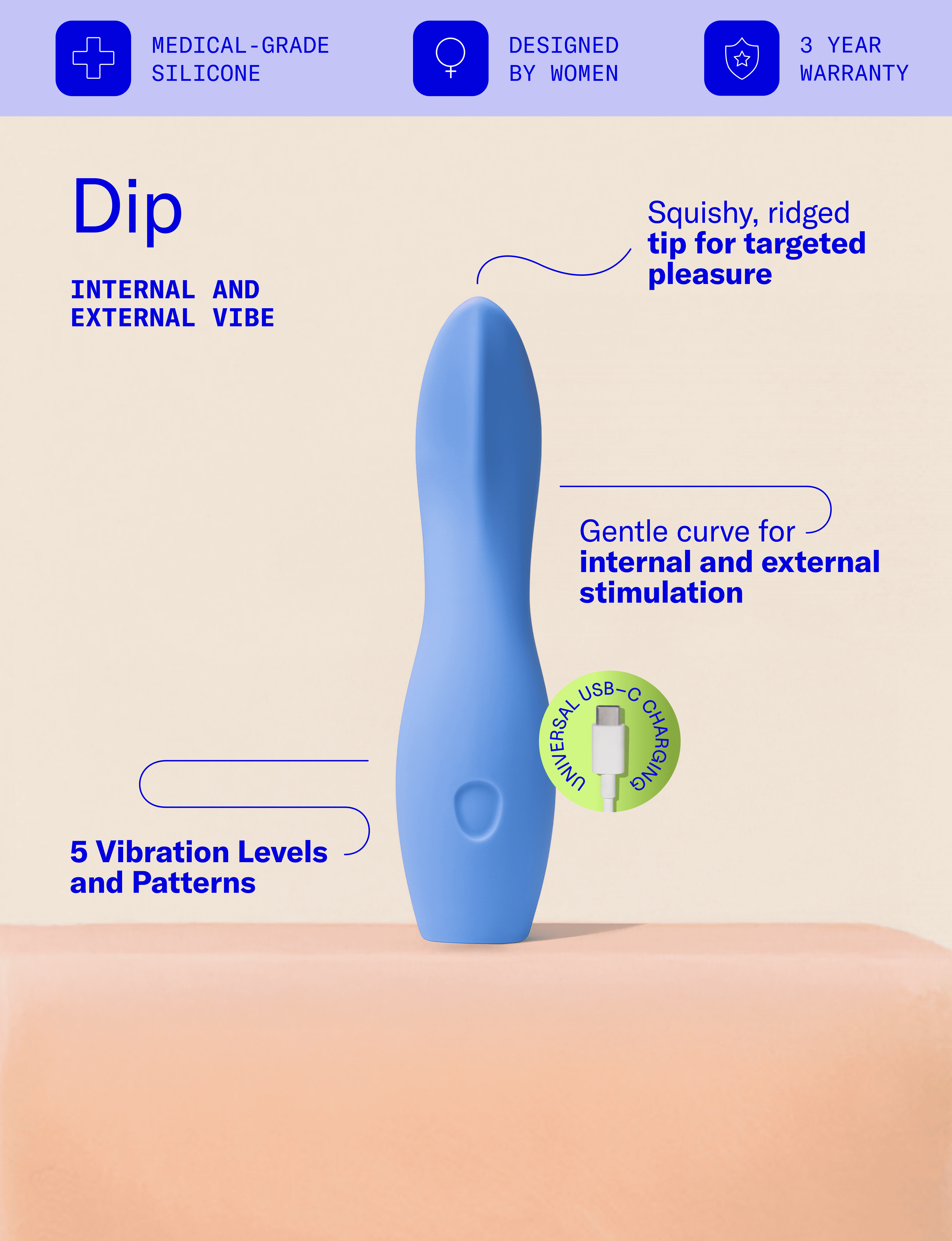 Dip、mySite、bottomscart