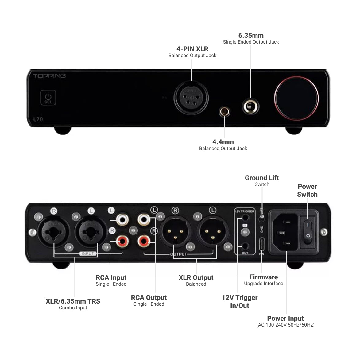  Topping - L70、mySite、merchandisen