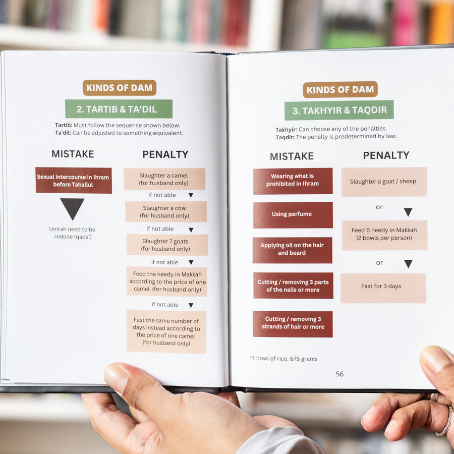 Umrah: A Simple Guide to a Meaningful Life Experience、mySite、topwebapps