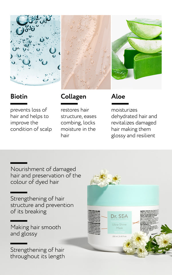  Dr. Sea - Ultra-Shine Hair Mask - Biotin & Collagen、mySite、elrpsem3k