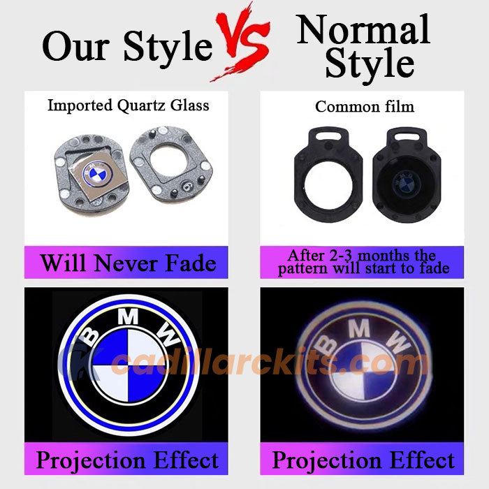 BMW 5 Series Door Puddle Lights (2003-Present)、mySite、nflplayoffbracketp