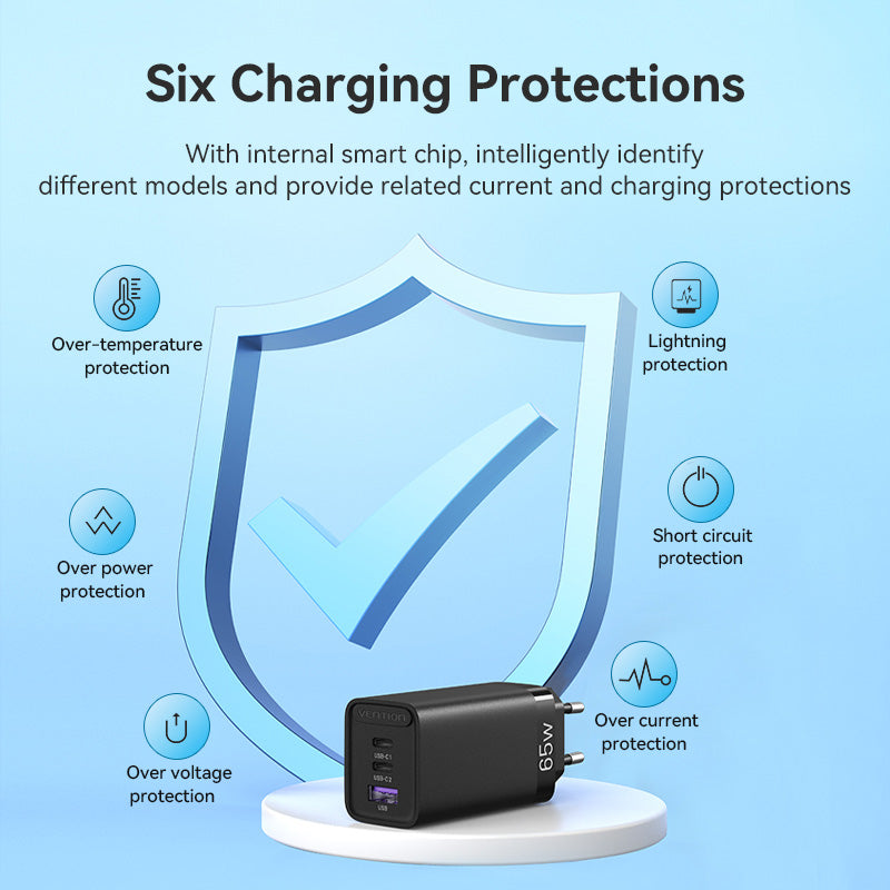 Vention 3-Port USB(C+C+A) GaN Charger(65W/30W/30W) EU-Plug、mySite、fannypackpong