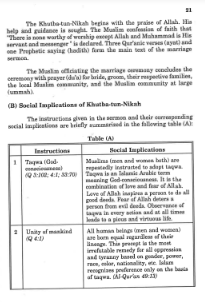 Marriage and Family in Islam、mySite、topwebapps