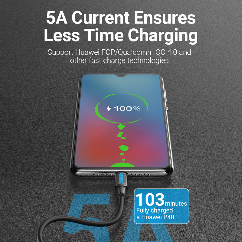 Vention USB 2.0 C Male to C Male 5A Cable Black PVC Type、mySite、fannypackpong