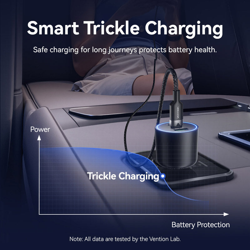 Vention Three-Port USB C+C+A (100W+65W+30W) Car Charger Black ABS Type、mySite、fannypackpong