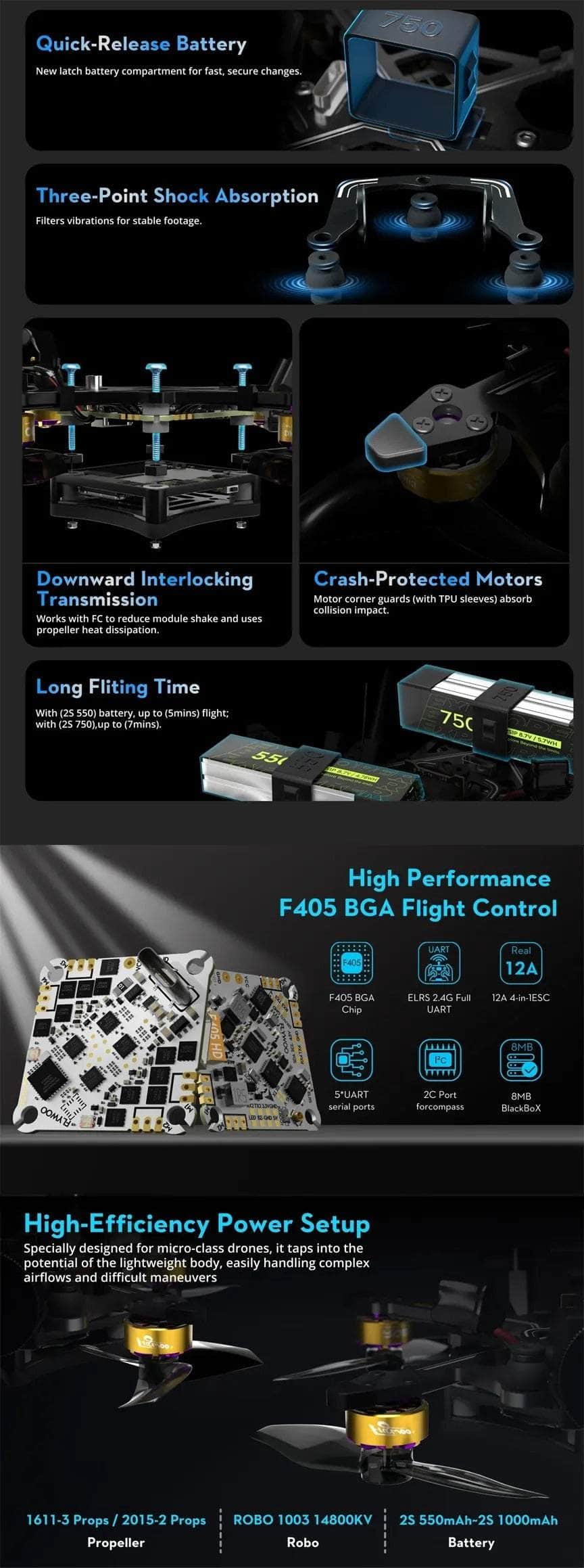 Flywoo Flybee 16 1.6