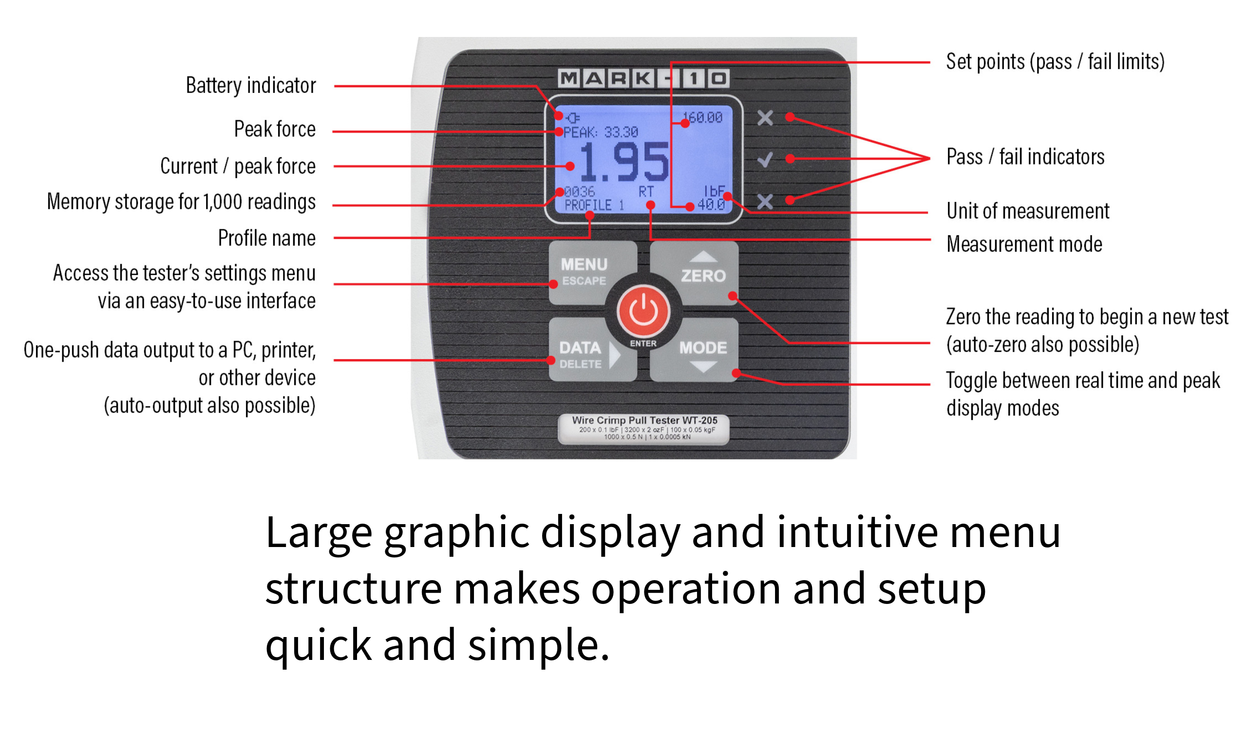 Mark-10 Manual Wire and Crimp Pull Tester WT-205、mySite、lovesweatpilates