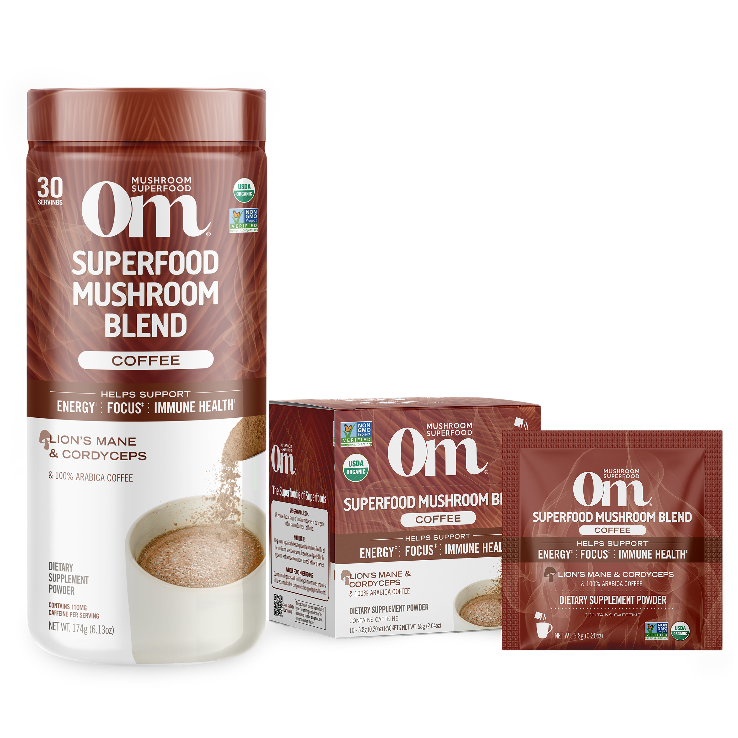 Mushroom Coffee Blend、mySite、gigharbornorthrealestate