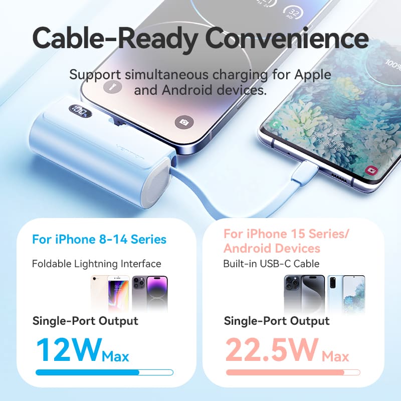 Vention 4800mAh Power Bank 22.5W、mySite、fannypackpong