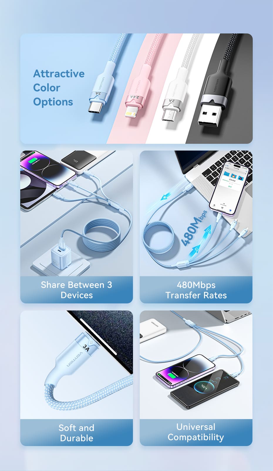 USB 2.0 A Male to 3-in-1 USB-C & Lightning & Micro-B Male 3A Cable