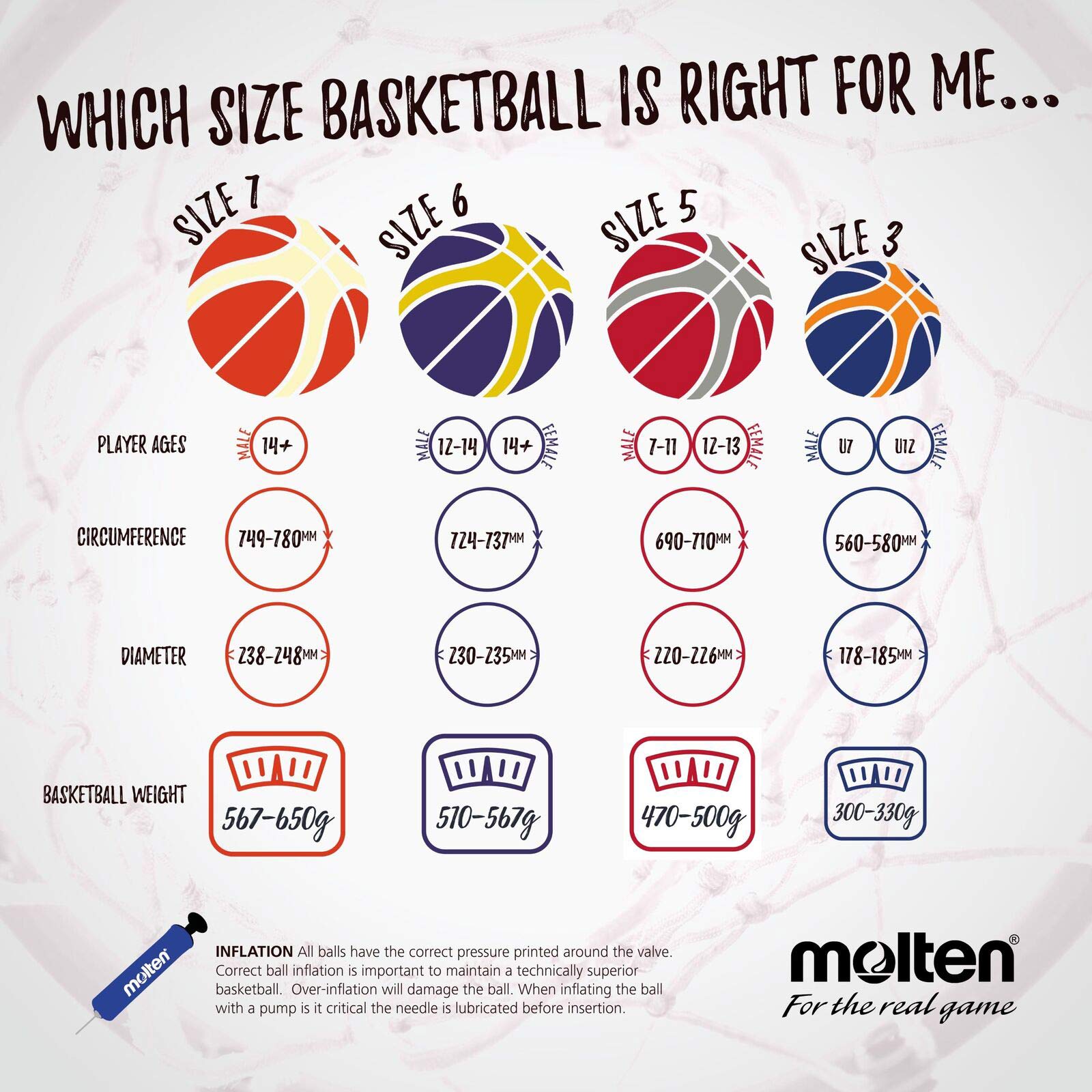 Molten Basketball Ireland Beginners Basketball - Size 5、mySite、shMolten Basketball Ireland Beginners Basketball - Size 5、mySite、glenpowelloop_name