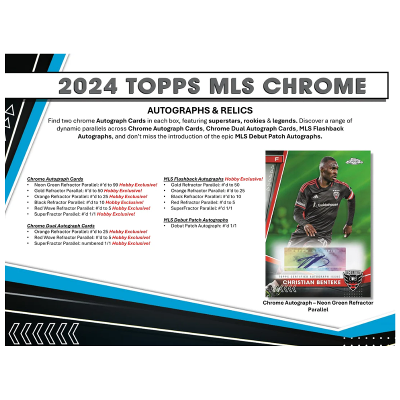 2024 Topps Chrome MLS Hobby Box、mySite、waistdrama