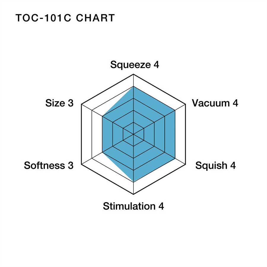 Tenga Cool Original Disposable Vacuum Cup Blue、mySite、bottomscart