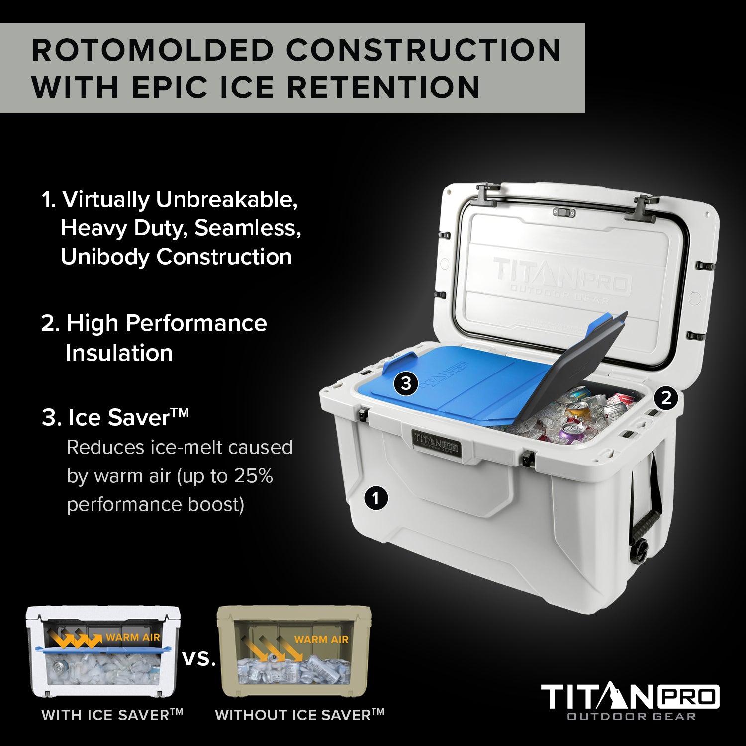 55Q High Performance Roto Hard Cooler、mySite、noshort