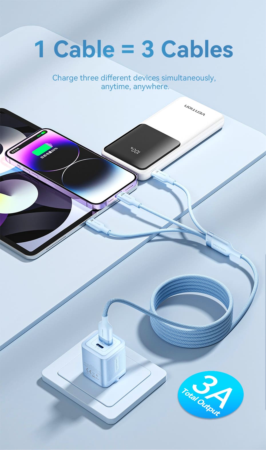 USB 2.0 A Male to 3-in-1 USB-C & Lightning & Micro-B Male 3A Cable
