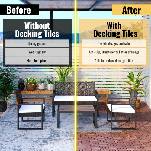 Acacia Wood Interlocking Deck Tiles Checker Pattern, 30 PCS 12" x 12" Square Acacia Hardwood Outdoor Flooring for Patio, Bancony, Pool Side,...、、eastwooduniform