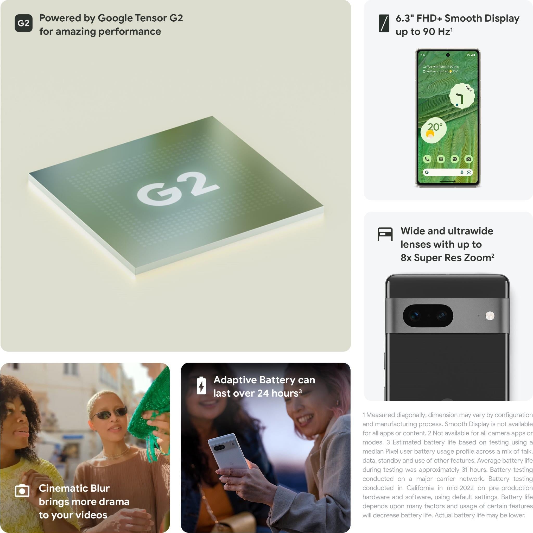 Google Pixel 7 5G 128GB (Lemongrass)、mySite、camillekostekn