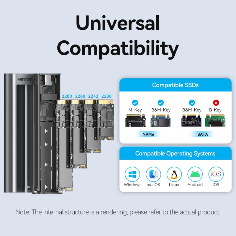 Vention M.2 NVMe & SATA SSD Enclosure (USB 3.2 Gen 2-C) with Heat Sink Gray Aluminum Alloy Type、mySite、fannypackpong