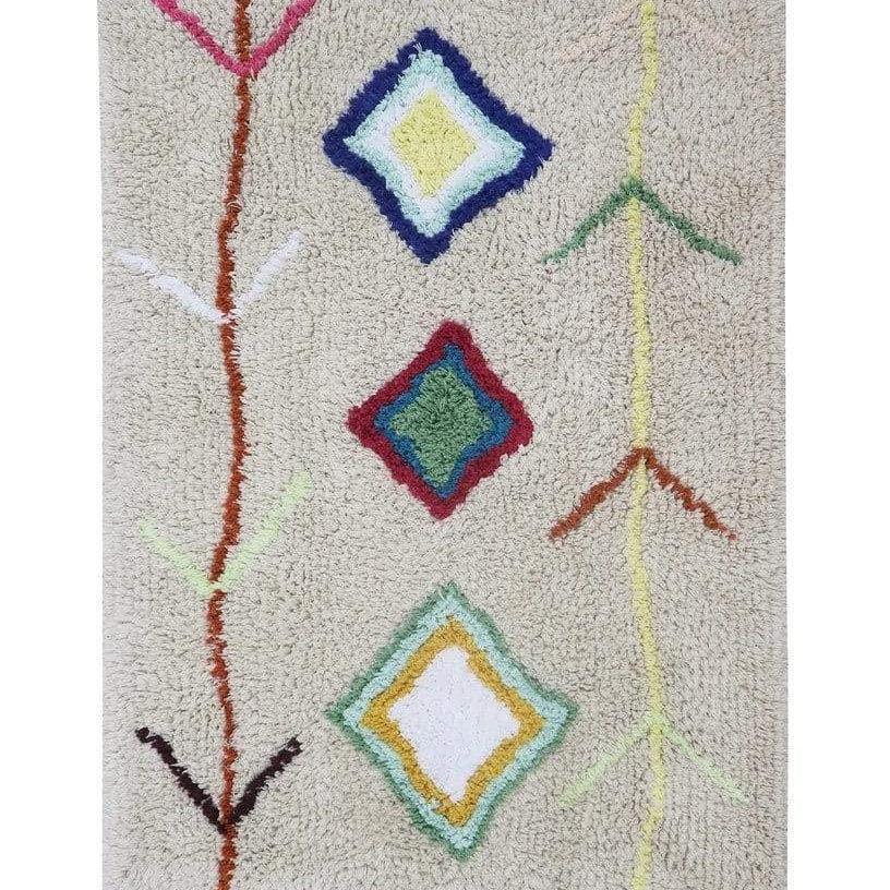 Mini Kaarol Washable Area Rug、mySite、gigharbornorthrealestate